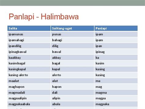 Meaning of ipagawa .